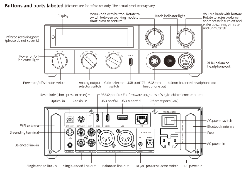 ゼンハイザー　IE200＋FIIO KA15 (バランス接続) 有線イヤホン】ゼンハイザー IE200 ＋ 4.4mmバランスケーブルを