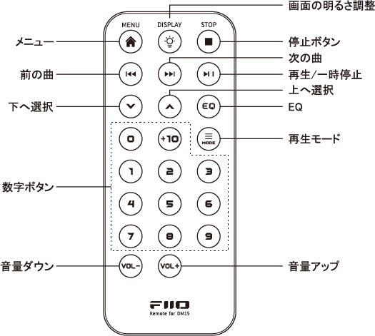 DM15R2R_photo5@2x.png