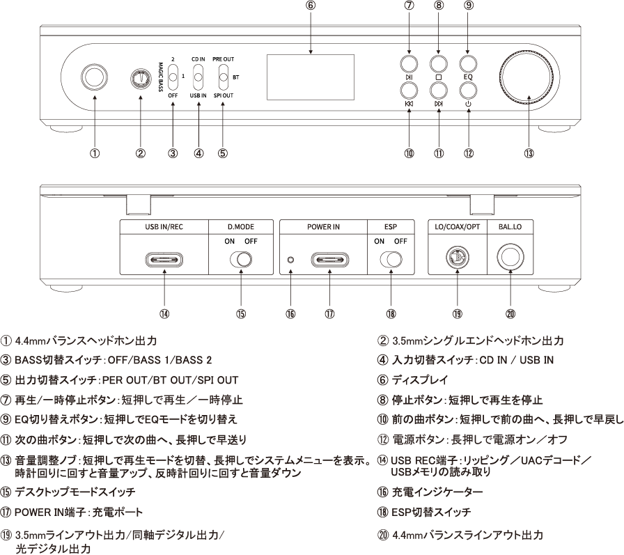 DM15R2R_photo3@2x.png