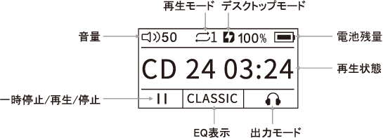 DM15R2R_photo4@2x.png